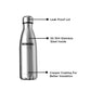 Borosil - Hydra Bolt Thermosteel Bottle 1000ML Silver - Ghar Sajawat