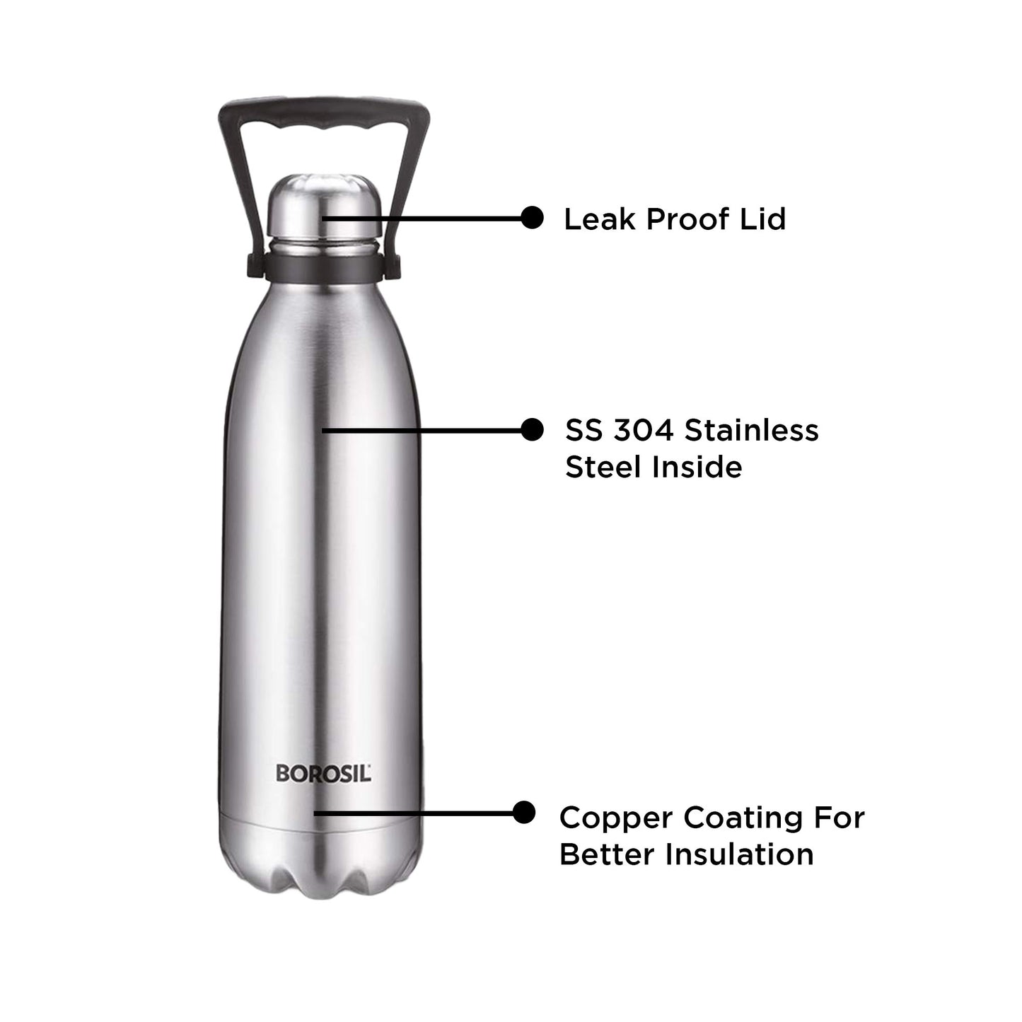 Borosil - Hydra Bolt Thermosteel Bottle 1800ML Silver - Ghar Sajawat