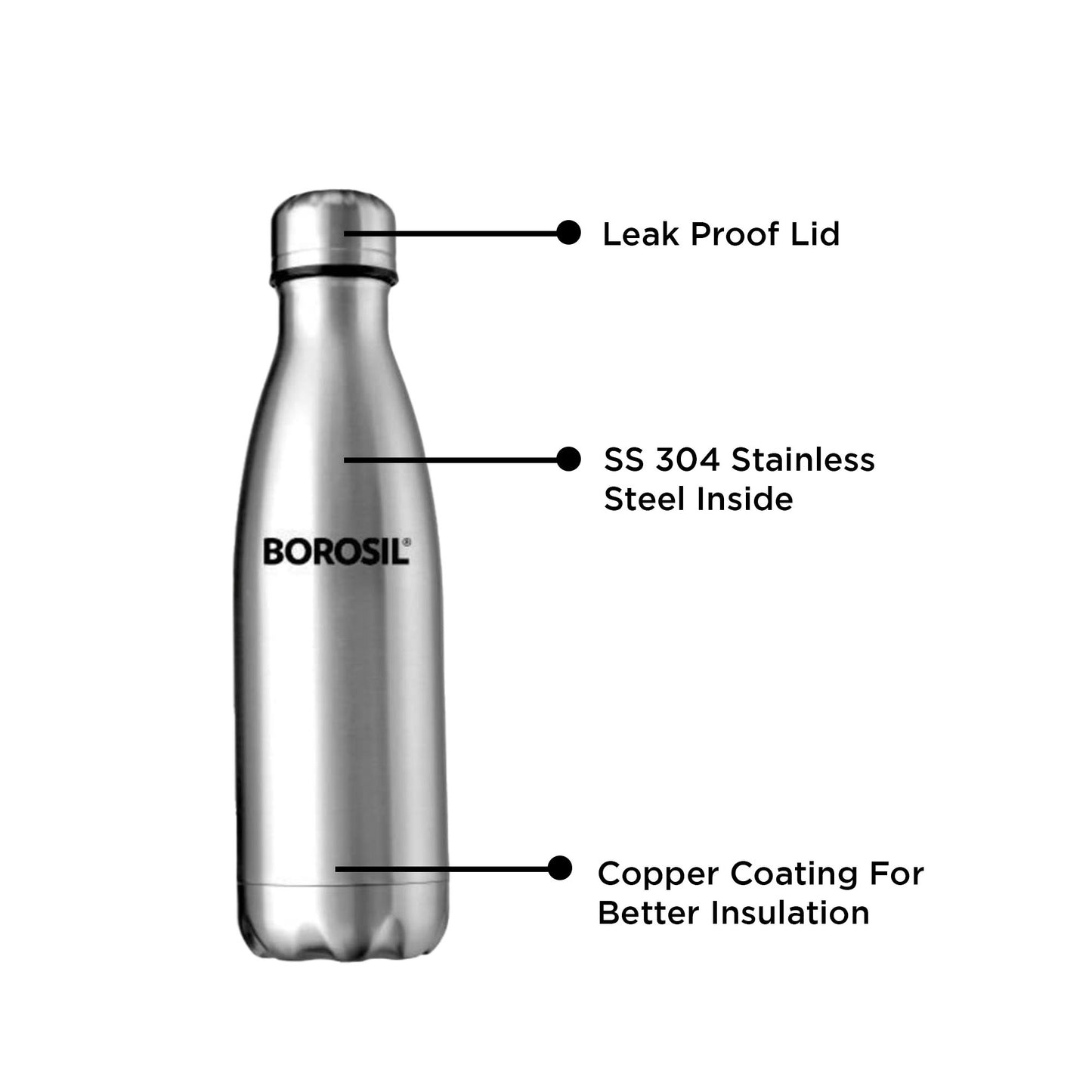 Borosil - Hydra Bolt Thermosteel Bottle 500ML Silver - Ghar Sajawat