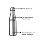 Borosil - Hydra Bolt Thermosteel Bottle 750ML Silver - Ghar Sajawat