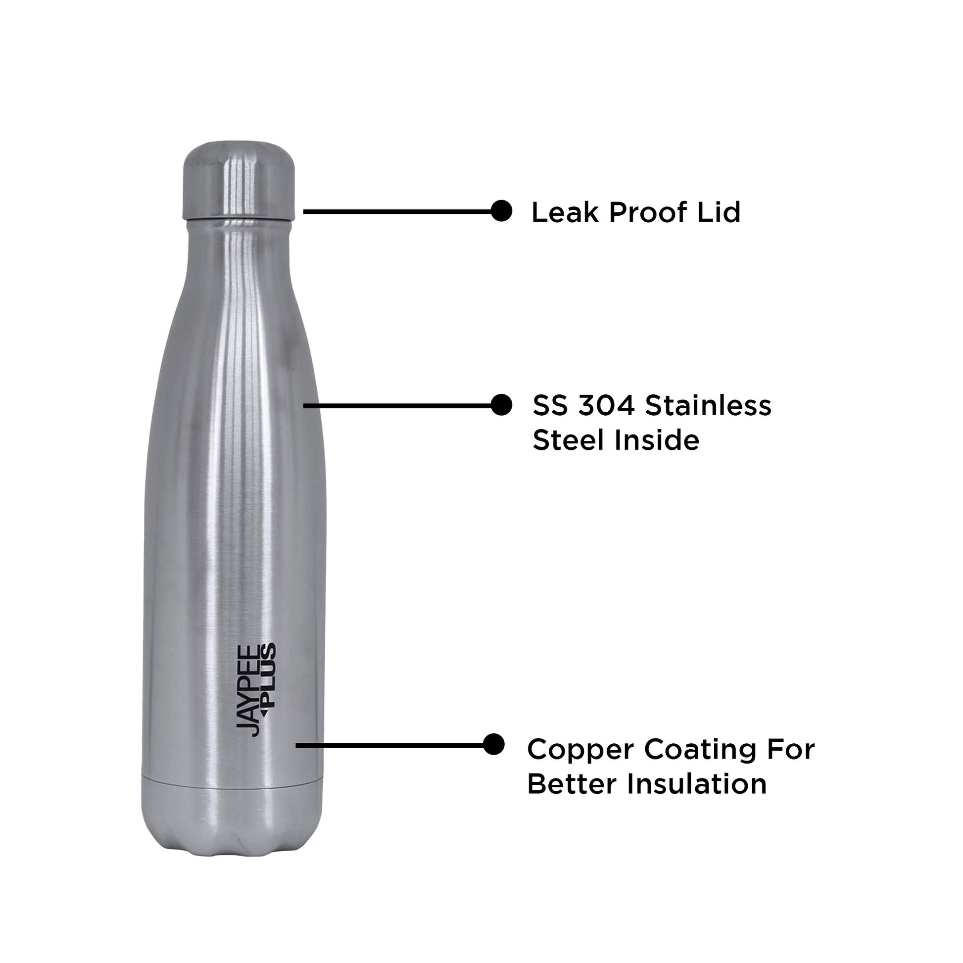 Jaypee Plus - Alpha Thermosteel Bottle 500ML Silver - Ghar Sajawat
