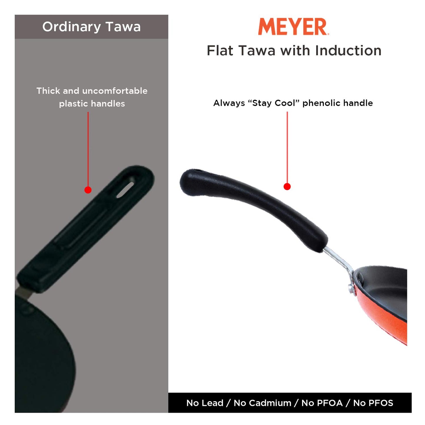 Meyer - Flat Tawa With Induction Non-Stick 32 Cm Orange - Ghar Sajawat